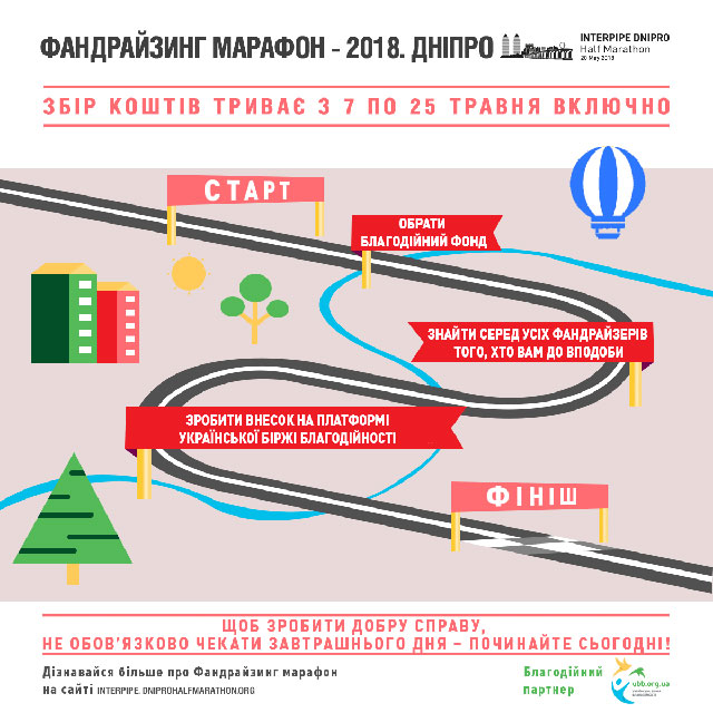    3rd INTERPIPE Dnipro Half Marathon    