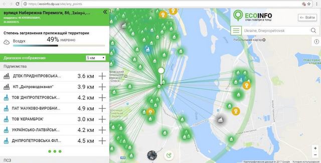  ecoinfo.dp.ua    IT-  